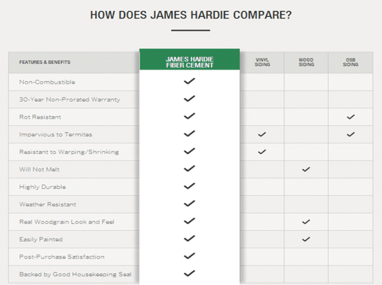 RS13793 Comparison 1